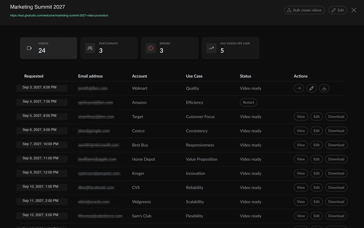 GLX Campaigns dashboard for an event: 24 personalized videos generated for attendee accounts, one row per recipient with use case, status, and download
